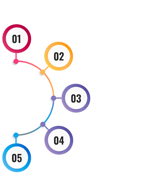 taxi app advance features